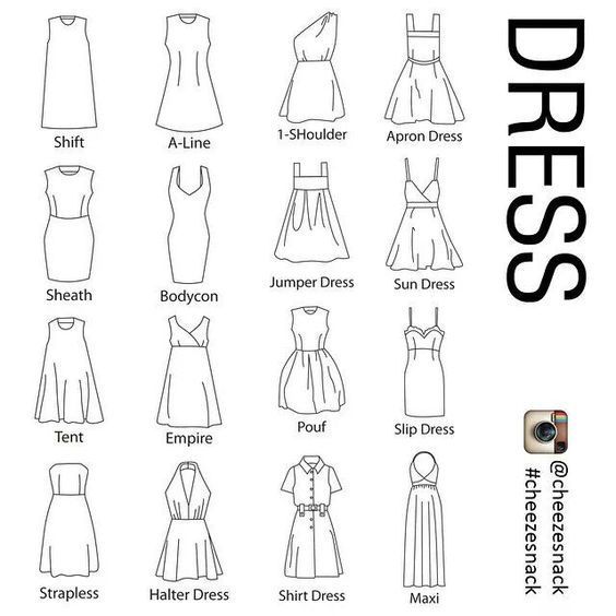 clothing design
