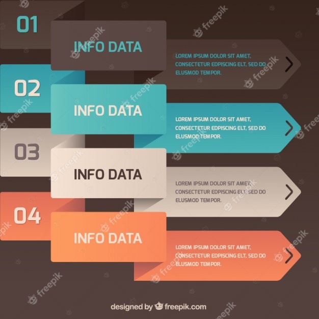 info design