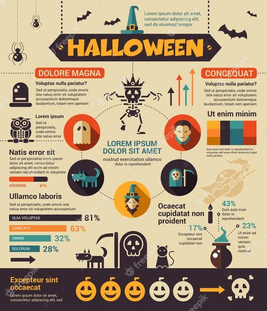 info design