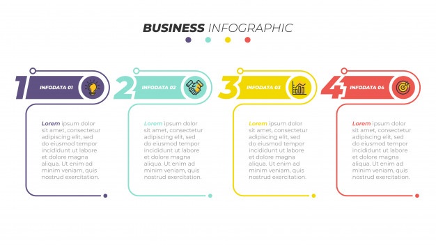 info design