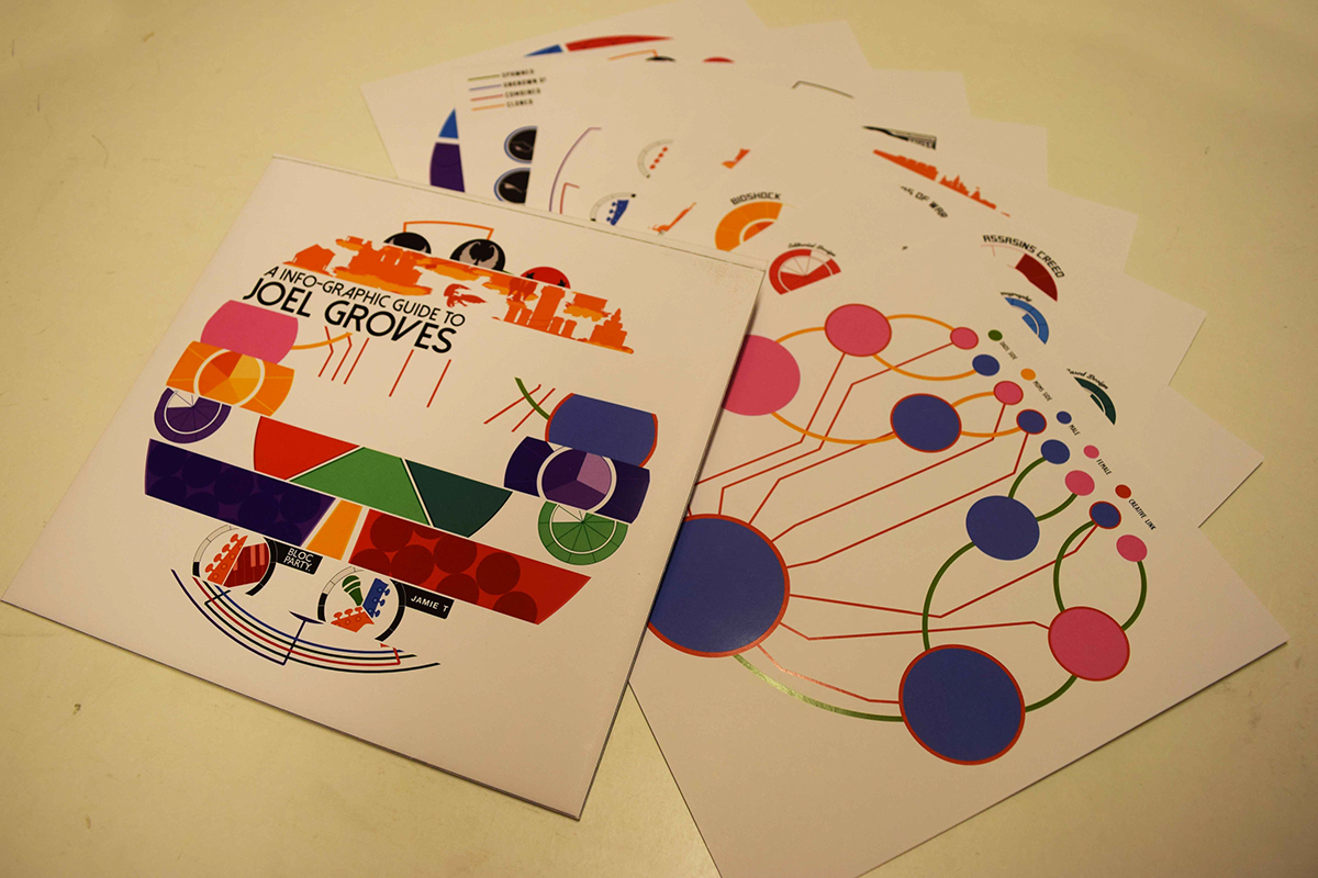info design
