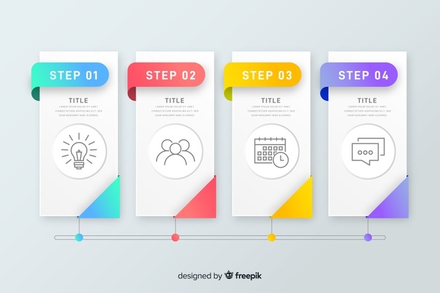 info design