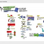 Designing online engagement to collaborate with your community