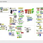 How nonprofits can visualize data