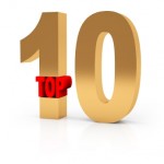 Top 10 tips for nonprofit annual reports