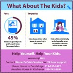 Using an integrated marketing campaign to raise awareness