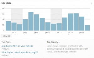 stats snapshot